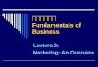国际商务导论 Fundamentals of Business Lecture 2: Marketing: An Overview