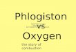 Phlogiston vs Oxygen the story of combustion. The Phlogiston Theory Georg Stahl: 1660- 1734  Materials that burned were thought to contain an essence