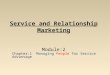 Service and Relationship Marketing Module:2 Chapter:1 Managing People for Service Advantage