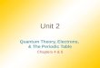 Unit 2 Quantum Theory, Electrons, & The Periodic Table Chapters 4 & 5