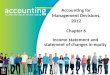 Accounting for Management Decisions, 2012 Chapter 6 Income statement and statement of changes in equity
