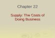 Chapter 22 Supply: The Costs of Doing Business. Morita’s Cost Curve (Sony Corp.) Akio Morita, founder of Sony Corporation, drew this cost curve for transistor