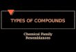 TYPES OF COMPOUNDS Chemical Family Resemblances. Binary salts u Binary salts are made of a metal and a nonmetal – only two different elements. Examples: