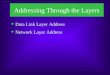 Addressing Through the Layers  Data Link Layer Address  Network Layer Address