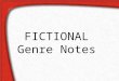 FICTIONAL Genre Notes. GENRE A category or group used to sort or organize something. –Music –Books –Movies –Etc