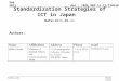 Doc.: IEEE 802.11-11/1305r0 Submission Sep 2011 Standardization Strategies of ICT in Japan Standardization Strategies of ICT in Japan Date:2011-09-21 Authors: