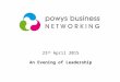 23 rd April 2015 An Evening of Leadership. An An evening of Leadership Ways of working to be experienced this evening Mind MappingAppreciative Inquiry