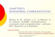Chapter 5. Copyright Rowman & Littlefield. All rights reserved. CHAPTER 5 NONVERBAL COMMUNICATION Berko, R. M., Aitken, J. E., & Wolvin, A. D. (2010)