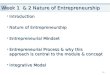 Week 1 & 2 Nature of Entrepreneurship Introduction Introduction Nature of Entrepreneurship Nature of Entrepreneurship Entrepreneurial Mindset Entrepreneurial