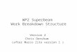 WP2 Superbeam Work Breakdown Structure Version 2 Chris Densham (after Marco Zito version 1 )