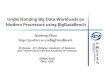 INSTITUTE OF COMPUTING TECHNOLOGY Understanding Big Data Workloads on Modern Processors using BigDataBench Jianfeng Zhan 