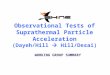 Observational Tests of Suprathermal Particle Acceleration (Dayeh/Hill  Hill/Desai) WORKING GROUP SUMMARY