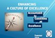 ENHANCING A CULTURE OF EXCELLENCE Summer 2015 Accountability Commitment Excellence