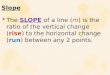 Slope  The SLOPE of a line (m) is the ratio of the vertical change (rise) to the horizontal change (run) between any 2 points