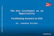 CSC 6 February 2008 The Don Catchment as an Opportunity Facilitating Answers to ICM Dr. Jonathan Hillman