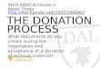 INFO 6850 Archives II Week Three http://hdl.handle.net/10222/64067 http://hdl.handle.net/10222/64067 THE DONATION PROCESS What documents do you create