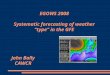 EGOWS 2008 Systematic forecasting of weather “type” in the GFE John Bally CAWCR