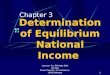 Lecturer: Pn. Siti Hajar Binti Md.Jani Power Point by ; Pn.Azizah Isa. UiTM Kelantan1 Chapter 3 Determination of Equilibrium National Income