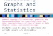 FHSChapter 11 Misleading Graphs and Statistics PS.1.AC.5: Interpret and evaluate, with and without appropriate technology, graphical and tabular data displays
