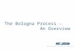 1 Presentation title qualifications are better understood The Bologna Process – An Overview