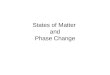 States of Matter and Phase Change. Phase Change Diagram