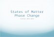 States of Matter Phase Change Trotter 2013-2014. Phase Change Diagram