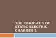 THE TRANSFER OF STATIC ELECTRIC CHARGES 1. Charged Objects  The study of static electric charges is called electrostatics.  An electroscope is an instrument