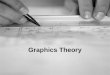 Graphics Theory. Learning Objectives Learn about use of graphics & their importance Identify what makes a good graphic & why Recognise different graphic