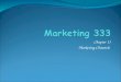 Chapter 13 Marketing Channels. The Place Component of the Marketing Mix: Channels of Distribution Logistics Materials Management Physical Distribution