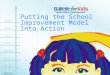 Copyright ©2006. Battelle for Kids. Putting the School Improvement Model Into Action