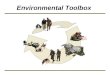 Environmental Toolbox. General Awareness Training Module Commanding Officer
