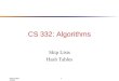 David Luebke 1 10/25/2015 CS 332: Algorithms Skip Lists Hash Tables