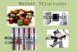 Market Structures MONOPOLY OLIGOPOLY MONOPOLISTIC COMPETITION Competitive Markets