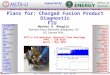 NSTX-U Collaboration Status and Plans for: Charged Fusion Product Diagnostic FIU Werner U. Boeglin Ramona Perez, Alexander Netepenko, FIU D.S. Darrow PPPL