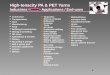 High-tenacity PA & PET Yarns Industries Applications / End-uses  Automotive  Transportation  Steel  Manufacturing  Food  Building & construction