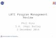LBTI Program Management Review Phil Hinz S.H. (Hop) Bailey 2 December 2014 1