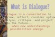 Dialogue is a conversation to review, reflect, consider options, analyze, critique, and project into the future……..when new understandings and possibilities