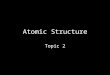 Atomic Structure Topic 2. 2.1 The atom 2.1.1 State the position of protons, neutrons and electrons in the atom. 2.1.2 State the relative masses and relative