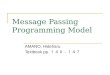 Message Passing Programming Model AMANO, Hideharu Textbook pp. １４０－１４７