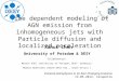 Time dependent modeling of AGN emission from inhomogeneous jets with Particle diffusion and localized acceleration Extreme-Astrophysics in an Ever-Changing