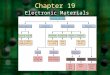 Chapter 19 Electronic Materials. We need some definitions for electrical resistivity and conductivity Ohm’s law: Resistivity  Units of  : Ω · m or µΩ