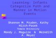 Foundations of Verb Learning: Infants Categorize Path and Manner in Motion Events Shannon M. Pruden, Kathy Hirsh-Pasek Temple University Mandy J. Maguire