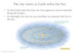 © 2010 Pearson Education, Inc. The sky varies as Earth orbits the Sun As the Earth orbits the Sun, the Sun appears to move eastward along the ecliptic