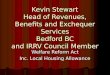 Kevin Stewart Head of Revenues, Benefits and Exchequer Services Bedford BC and IRRV Council Member Welfare Reform Act Inc. Local Housing Allowance