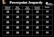 Powerpoint Jeopardy Arithmetic Sequences Right Triangles Word Problems Geometric Sequences Random 10 20 30 40 50
