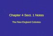 Chapter 4 Sect. 1 Notes The New England Colonies