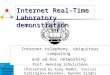Internet Real-Time Laboratory demonstration Internet telephony, ubiquitous computing and ad-hoc networking Prof. Henning Schulzrinne (Presented by Ajay