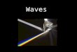 Waves. Menu Recap of KS3 Light Reflection Diffuse & Regular Reflection Refraction Total Internal Reflection Waves The Electromagnetic Spectrum