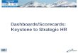 1 Dashboards/Scorecards: Keystone to Strategic HR