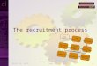 28 October 2015© easilyinteractive.com 2006-101 The recruitment process Job advertisement Re-advertise? Check references Selection CV or application form